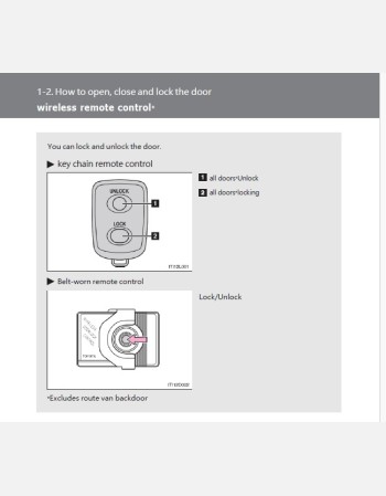 toyota toyoace 2012 2013 2014 2015 owners manual in english
